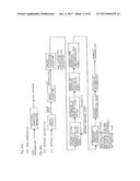 INFORMATION REPRODUCTION/I/O METHOD USING DOT PATTERN, INFORMATION     REPRODUCTION DEVICE, MOBILE INFORMATION I/O DEVICE, AND ELECTRONIC TOY     USING DOT PATTERN diagram and image