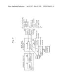 INFORMATION REPRODUCTION/I/O METHOD USING DOT PATTERN, INFORMATION     REPRODUCTION DEVICE, MOBILE INFORMATION I/O DEVICE, AND ELECTRONIC TOY     USING DOT PATTERN diagram and image