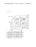 INFORMATION REPRODUCTION/I/O METHOD USING DOT PATTERN, INFORMATION     REPRODUCTION DEVICE, MOBILE INFORMATION I/O DEVICE, AND ELECTRONIC TOY     USING DOT PATTERN diagram and image