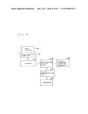 INFORMATION REPRODUCTION/I/O METHOD USING DOT PATTERN, INFORMATION     REPRODUCTION DEVICE, MOBILE INFORMATION I/O DEVICE, AND ELECTRONIC TOY     USING DOT PATTERN diagram and image