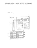 INFORMATION REPRODUCTION/I/O METHOD USING DOT PATTERN, INFORMATION     REPRODUCTION DEVICE, MOBILE INFORMATION I/O DEVICE, AND ELECTRONIC TOY     USING DOT PATTERN diagram and image