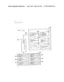 INFORMATION REPRODUCTION/I/O METHOD USING DOT PATTERN, INFORMATION     REPRODUCTION DEVICE, MOBILE INFORMATION I/O DEVICE, AND ELECTRONIC TOY     USING DOT PATTERN diagram and image