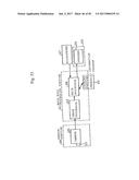 INFORMATION REPRODUCTION/I/O METHOD USING DOT PATTERN, INFORMATION     REPRODUCTION DEVICE, MOBILE INFORMATION I/O DEVICE, AND ELECTRONIC TOY     USING DOT PATTERN diagram and image