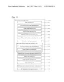 SURVEY DATA PROCESSING DEVICE, SURVEY DATA PROCESSING METHOD, AND SURVEY     DATA PROCESSING PROGRAM diagram and image