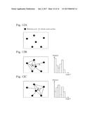 SURVEY DATA PROCESSING DEVICE, SURVEY DATA PROCESSING METHOD, AND SURVEY     DATA PROCESSING PROGRAM diagram and image