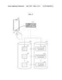 FINGERPRINT RECOGNITION METHOD AND APPARATUS diagram and image