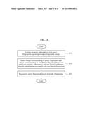 FINGERPRINT RECOGNITION METHOD AND APPARATUS diagram and image