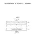 FINGERPRINT RECOGNITION METHOD AND APPARATUS diagram and image