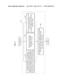 FINGERPRINT RECOGNITION METHOD AND APPARATUS diagram and image