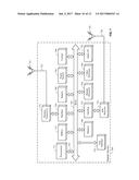 CORRECTION OF DIFFRACTION EFFECTS IN AN ULTRASONIC SENSOR diagram and image