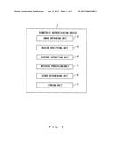 BIOMETRICS AUTHENTICATION DEVICE AND BIOMETRICS AUTHENTICATION METHOD diagram and image