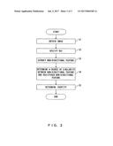 BIOMETRICS AUTHENTICATION DEVICE AND BIOMETRICS AUTHENTICATION METHOD diagram and image