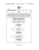 BIOMETRICS AUTHENTICATION DEVICE AND BIOMETRICS AUTHENTICATION METHOD diagram and image