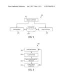 SYSTEM AND METHOD OF BIOMETRIC ENROLLMENT AND VERIFICATION diagram and image