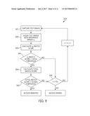 SYSTEM AND METHOD OF BIOMETRIC ENROLLMENT AND VERIFICATION diagram and image