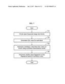 METHOD AND APPARATUS FOR DETECTING FAKE FINGERPRINT, AND METHOD AND     APPARATUS FOR RECOGNIZING FINGERPRINT diagram and image