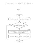 METHOD AND APPARATUS FOR DETECTING FAKE FINGERPRINT, AND METHOD AND     APPARATUS FOR RECOGNIZING FINGERPRINT diagram and image