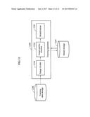 METHOD AND APPARATUS FOR DETECTING FAKE FINGERPRINT, AND METHOD AND     APPARATUS FOR RECOGNIZING FINGERPRINT diagram and image