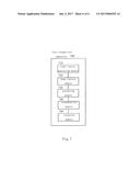 APPARATUS, SYSTEM, METHOD AND COMPUTER PROGRAM PRODUCT FOR RECOGNIZING     FACE diagram and image