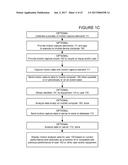 MOTION CAPTURE SYSTEM THAT COMBINES SENSORS WITH DIFFERENT MEASUREMENT     RANGES diagram and image