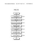 INFORMATION PRESENTATION DEVICE, ON-VEHICLE DEVICE, INFORMATION     PRESENTATION SYSTEM, AND INFORMATION PRESENTATION METHOD diagram and image