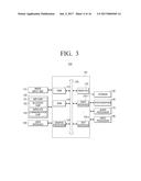 OBJECT RECOGNITION APPARATUS AND CONTROL METHOD THEREFOR diagram and image