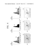 OBJECT RECOGNITION APPARATUS AND CONTROL METHOD THEREFOR diagram and image