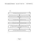 EXTRACTING CARD IDENTIFICATION DATA diagram and image