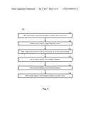 EXTRACTING CARD IDENTIFICATION DATA diagram and image