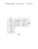 DISPLAY CONTROL METHODS AND APPARATUSES diagram and image