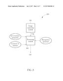 OBJECT ANALYZING METHOD AND OBJECT ANALYZING SYSTEM diagram and image