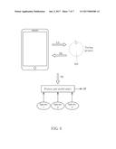 OBJECT ANALYZING METHOD AND OBJECT ANALYZING SYSTEM diagram and image