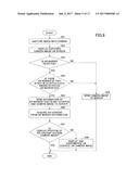 TERMINAL CONTROL METHOD, IMAGE GENERATING METHOD, AND TERMINAL diagram and image