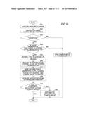 TERMINAL CONTROL METHOD, IMAGE GENERATING METHOD, AND TERMINAL diagram and image