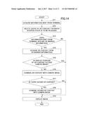 TERMINAL CONTROL METHOD, IMAGE GENERATING METHOD, AND TERMINAL diagram and image