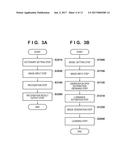 IMAGE PROCESSING APPARATUS AND IMAGE PROCESSING METHOD diagram and image