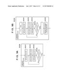 IMAGE PROCESSING APPARATUS AND IMAGE PROCESSING METHOD diagram and image