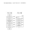 IMAGE PROCESSING APPARATUS AND IMAGE PROCESSING METHOD diagram and image