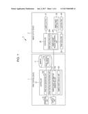 IMAGE FORMING APPARATUS, IMAGE FORMING SYSTEM, IMAGE FORMING METHOD, AND     NON-TRANSITORY COMPUTER READABLE MEDIUM diagram and image