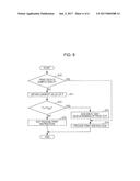 IMAGE FORMING APPARATUS, IMAGE FORMING SYSTEM, IMAGE FORMING METHOD, AND     NON-TRANSITORY COMPUTER READABLE MEDIUM diagram and image