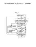 Image Processing Apparatus Generating Partially Erased Image Data and     Supplementary Data Supplementing Partially Erased Image Data diagram and image