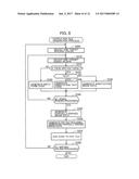 Image Processing Apparatus Generating Partially Erased Image Data and     Supplementary Data Supplementing Partially Erased Image Data diagram and image