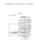 Image Processing Apparatus Generating Partially Erased Image Data and     Supplementary Data Supplementing Partially Erased Image Data diagram and image