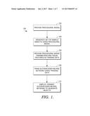 PROCEDURAL MODELING USING AUTOENCODER NEURAL NETWORKS diagram and image