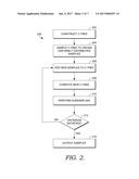 PROCEDURAL MODELING USING AUTOENCODER NEURAL NETWORKS diagram and image