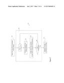 A GENETIC METHOD FOR THE ACQUISITION AND TRACKING OF TIME VARYING SIGNALS diagram and image