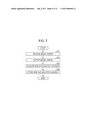 DEMAND PREDICTION METHOD, DEMAND PREDICTION APPARATUS, AND NON-TRANSITORY     COMPUTER-READABLE RECORDING MEDIUM diagram and image