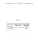 DEMAND PREDICTION METHOD, DEMAND PREDICTION APPARATUS, AND NON-TRANSITORY     COMPUTER-READABLE RECORDING MEDIUM diagram and image