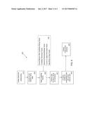 Data Stream Improvement Device diagram and image