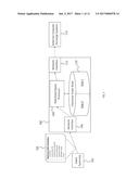 MATCHING TECHNIQUES FOR DATA TRANSACTION REQUESTS WITH PRIVATE ATTRIBUTES diagram and image